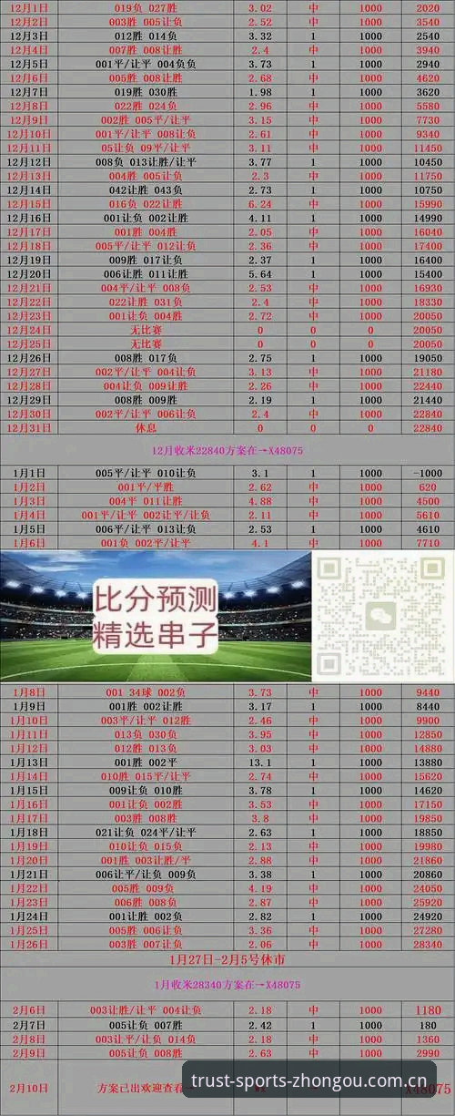 体育平台注册实用指南：选择中欧体育的关键考量