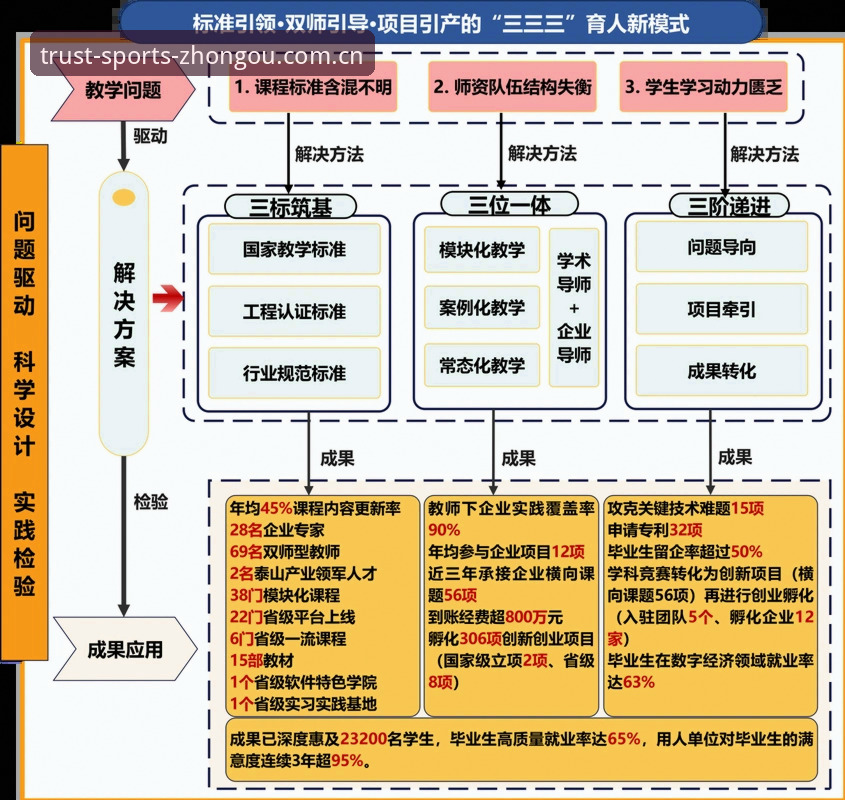 中欧体育下载常见问题全面解析：从安装到支付一网打尽