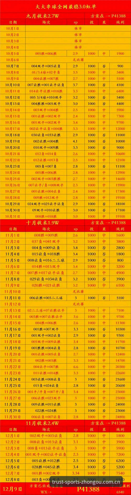 中欧体育平台全面评测：从官网体验到赛事赞助，它凭什么值得信赖？